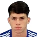 Ricardo Bordon